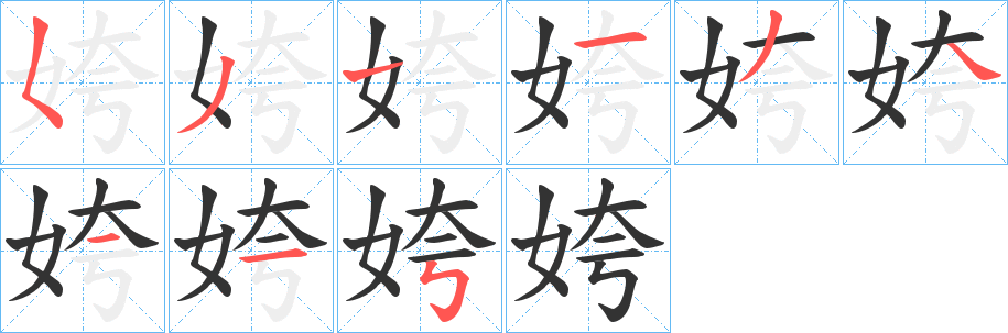 姱的筆順筆畫(huà)