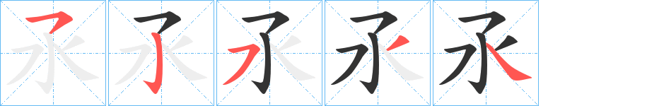 氶的筆順筆畫