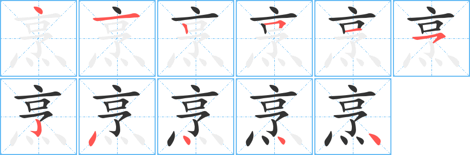 烹的筆順筆畫(huà)