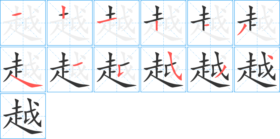 越的筆順筆畫