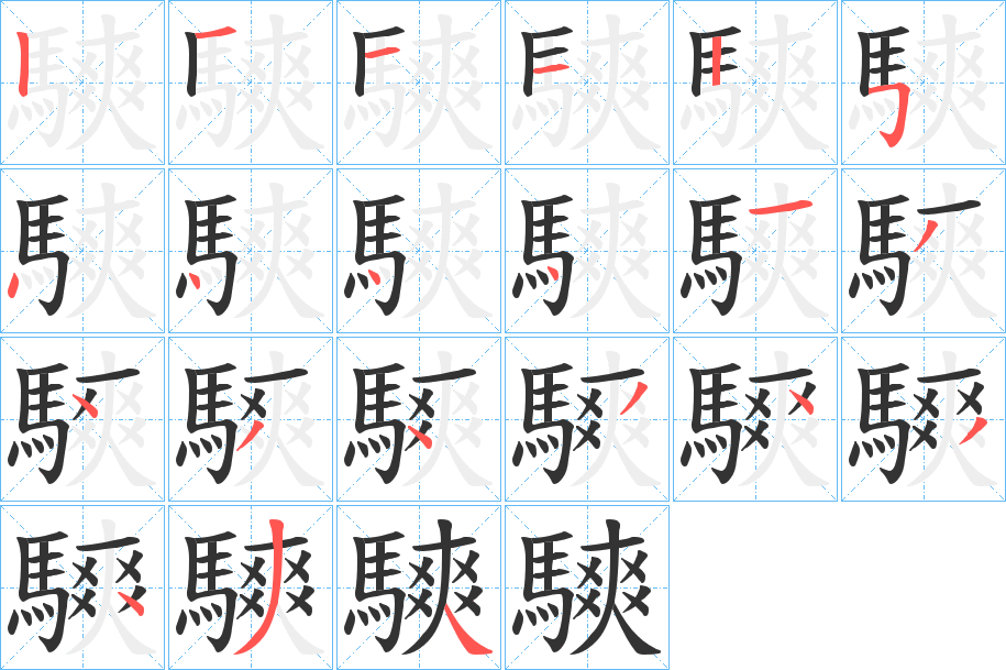 騻的筆順筆畫